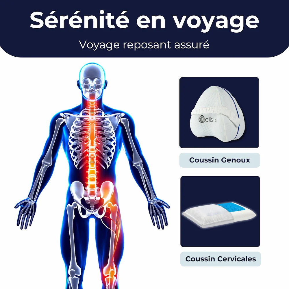 Kit Sérénité en voyage - Voyage reposant assuré