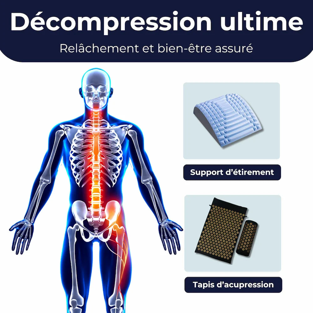 Kit Décompression ultime - Relâchement et bien-être assuré
