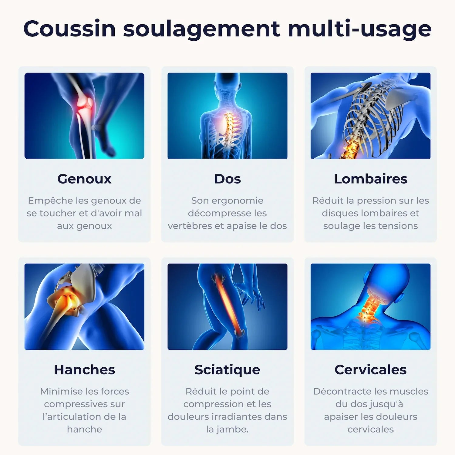 Coussin Orthopédique Cellsius - Le Secret d'une sciatique disparue