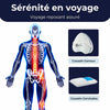 Kit Sérénité en voyage - Voyage reposant assuré