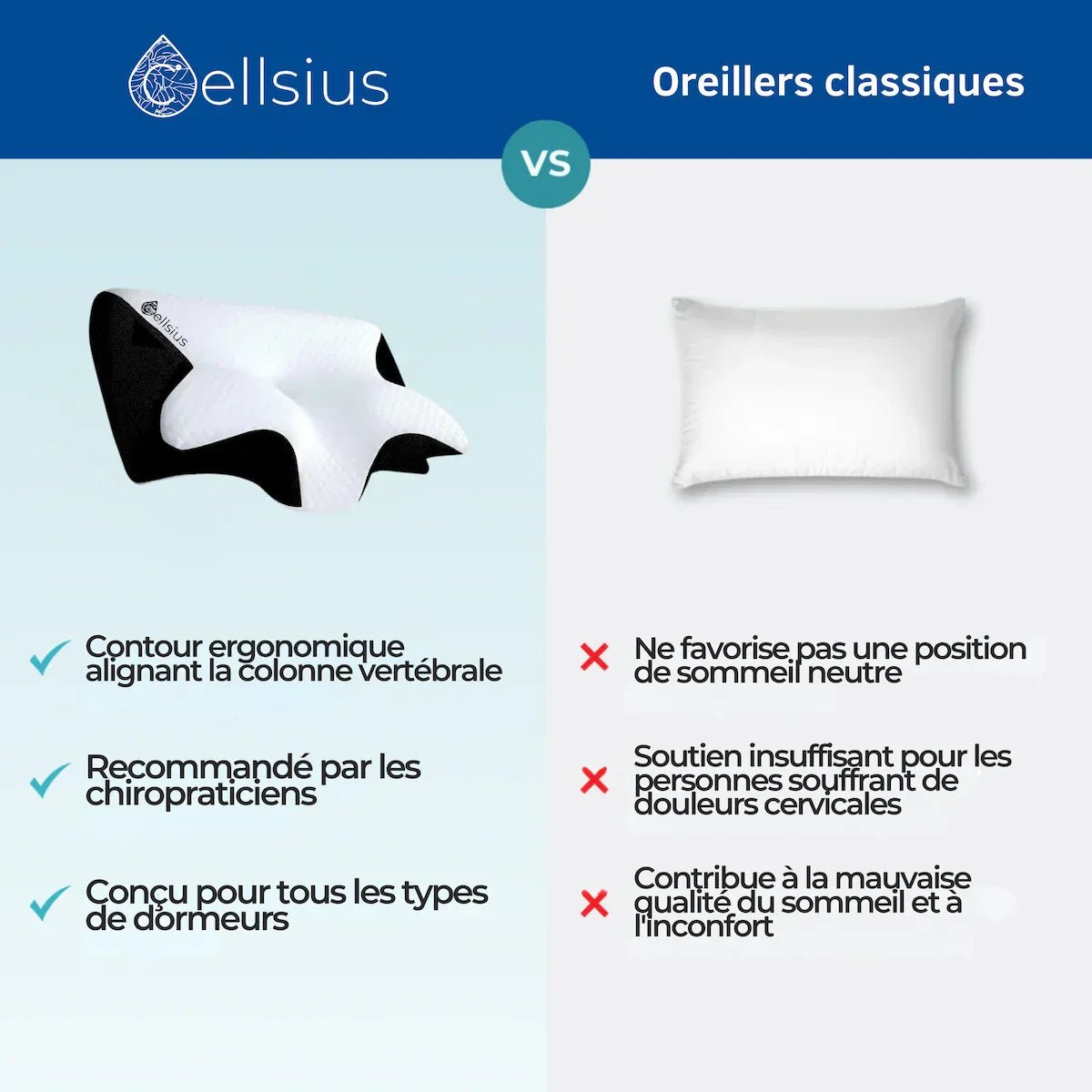Coussin d’Alignement Cervical Cellsius - Le secret du dormeur latéral et dorsal - FR - CELLSIUS.