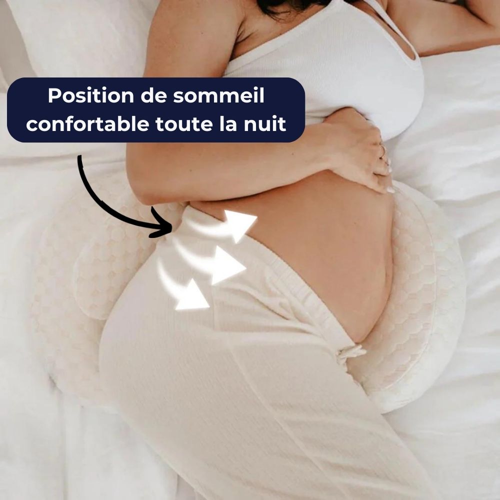 Coussin Orthopédique de maternité Cellsius - Le secret d'une grossesse sans douleur - FR - CELLSIUS.