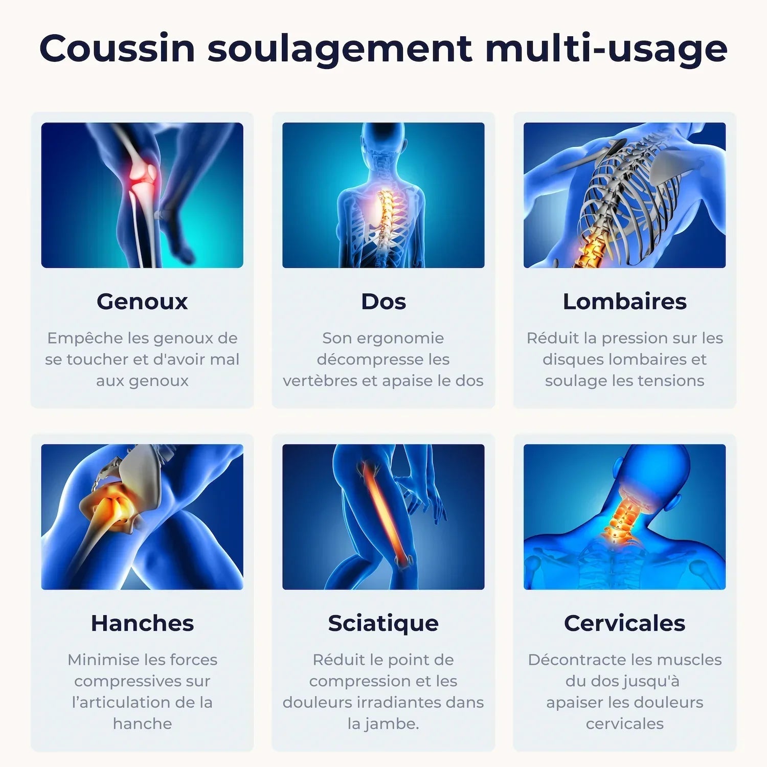 Coussin Orthopédique Genoux Cellsius - Le secret d'un sommeil sans douleur - FR - CELLSIUS.
