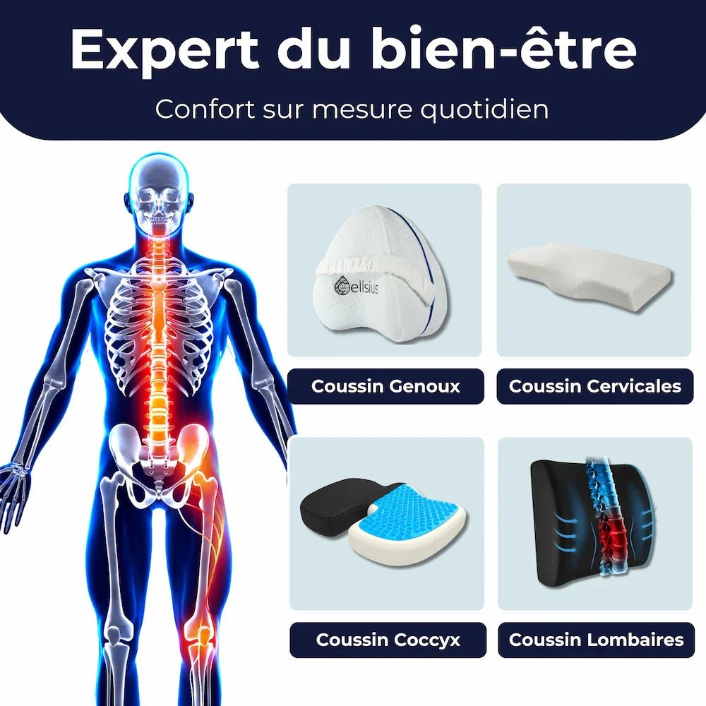 Kit Expert du Bien Être - Confort sur mesure quotidien - FR - CELLSIUS.